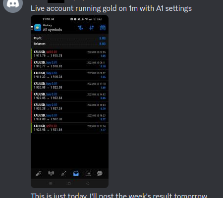 forexyields-results