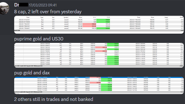 forexyields-results