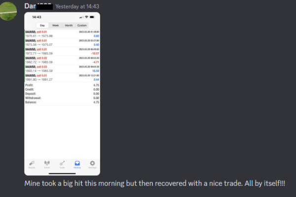 results-forexyields