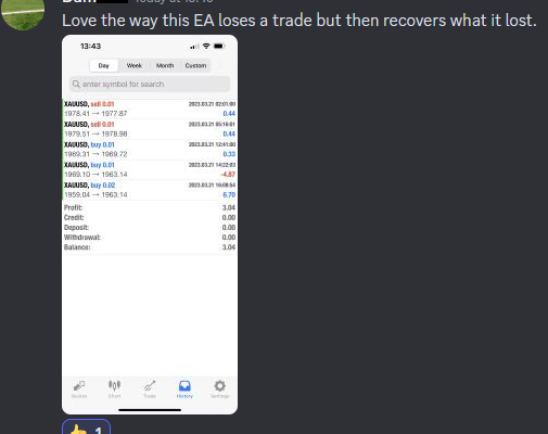 forexyield-results